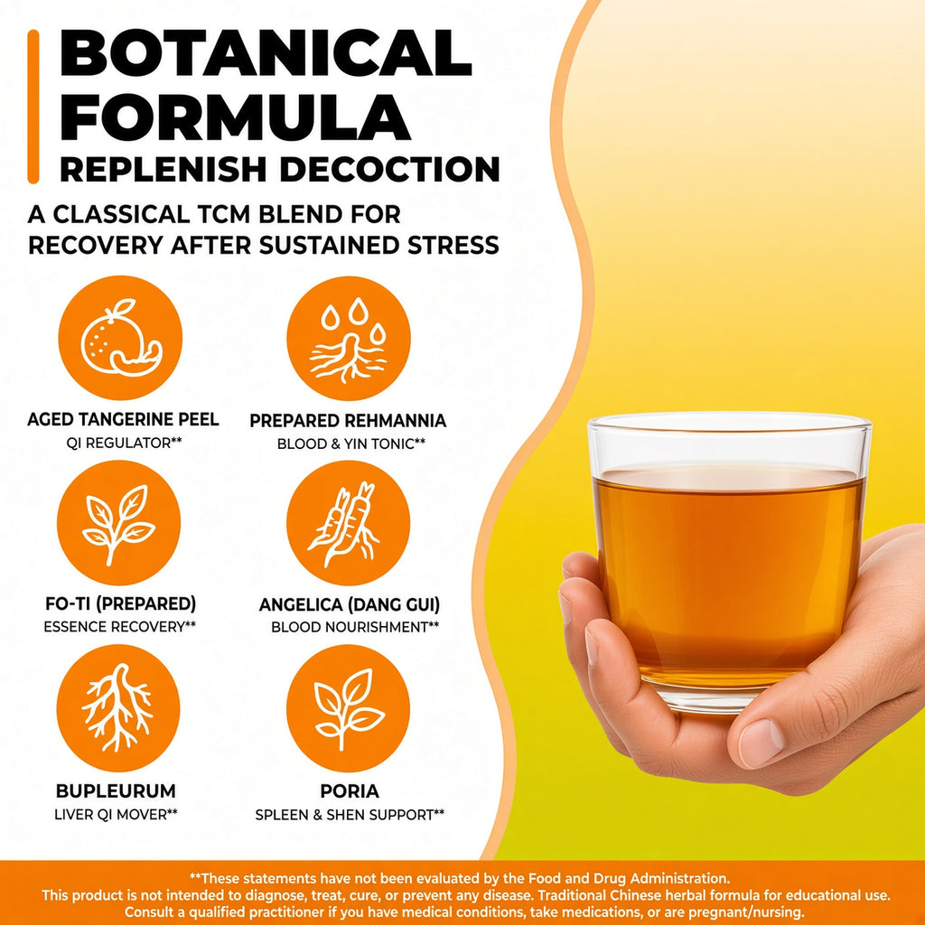Replenish Decoction
