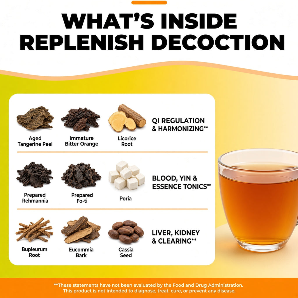 Replenish Decoction