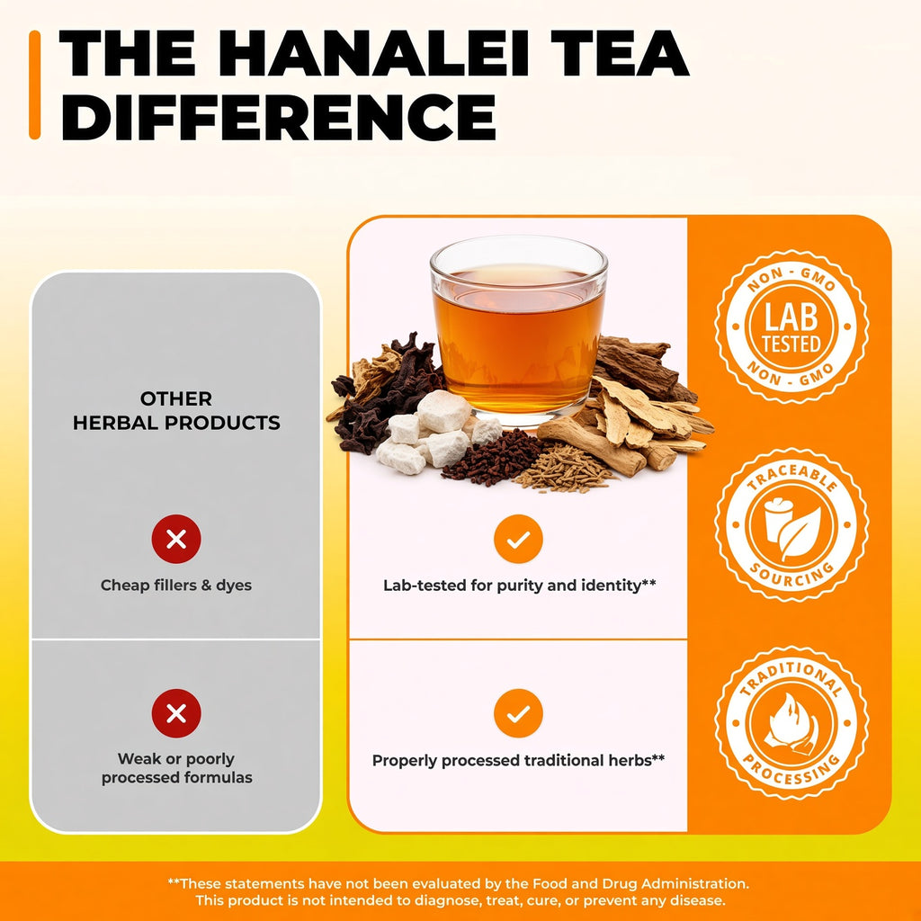 Replenish Decoction