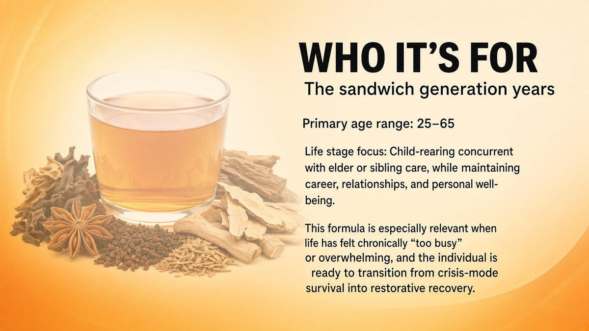 Replenish Decoction